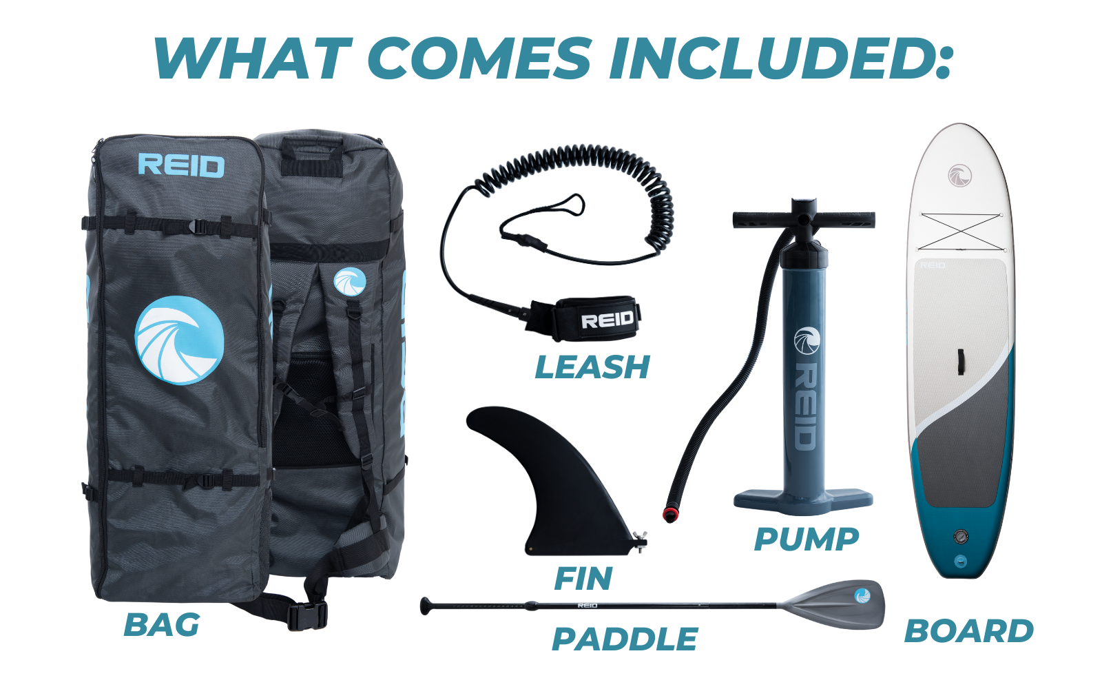 Bondi 10'6 Paddle Board Teal Watersports Reid